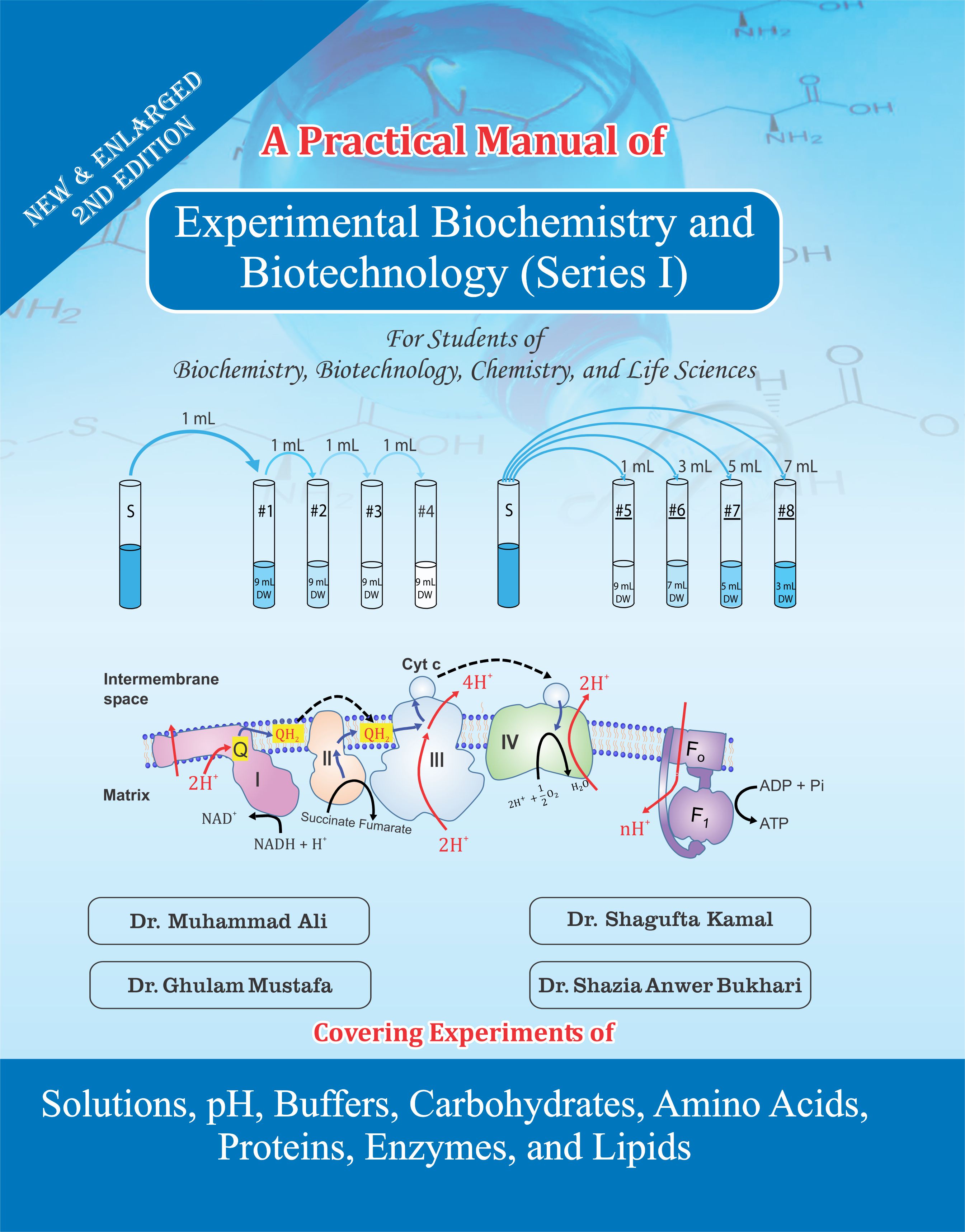 experimental biochemistry and biotechnology (series i)